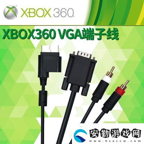 Xbox360高清視頻線友熱議