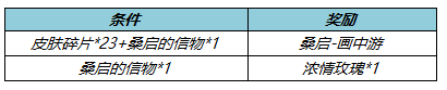 王者榮耀桑啟的信物怎么獲得