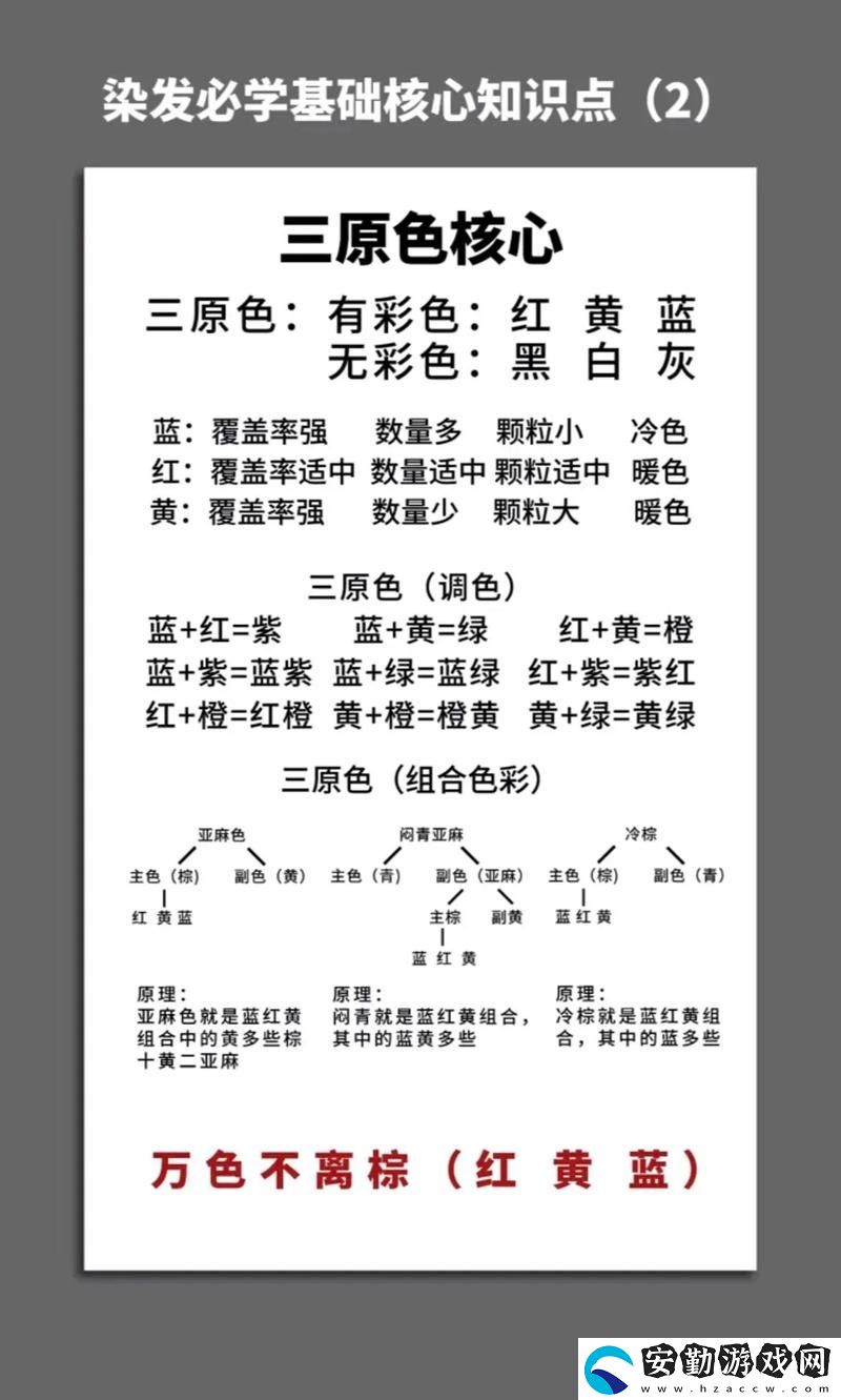 亂色老一區(qū)二區(qū)三區(qū)的特點是什么