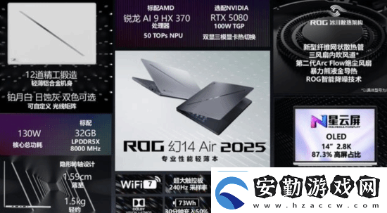 2025款ROG幻14/16Air筆記本發(fā)布最高可配RTX5080!