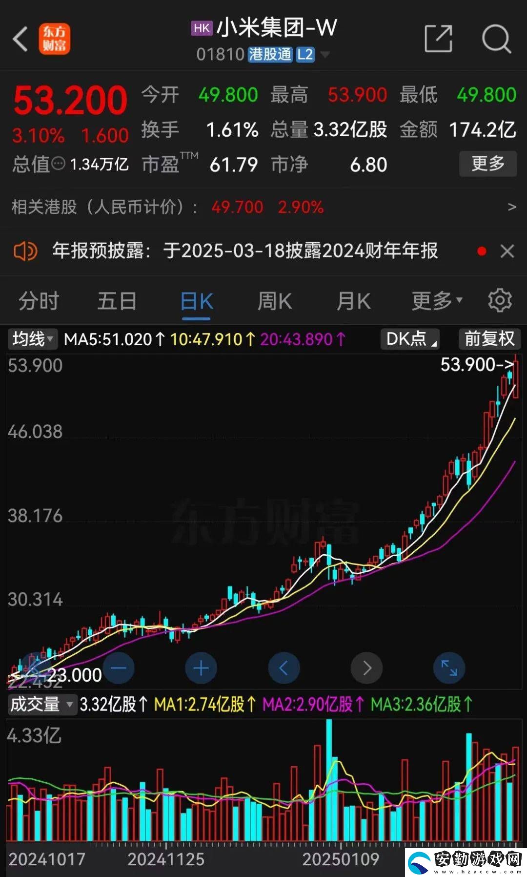 小米特斯拉同日升級智能駕駛