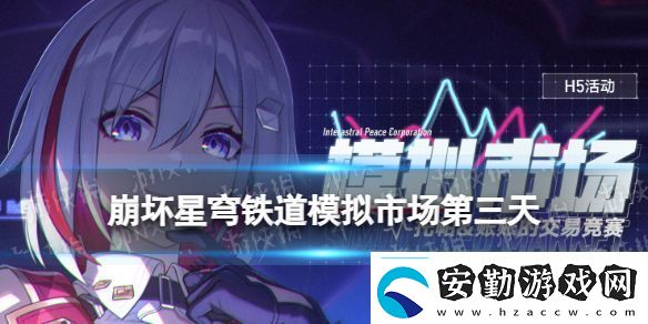 崩壞星穹鐵道模擬市場第三天買什么星穹鐵道模擬市場10月27日攻略